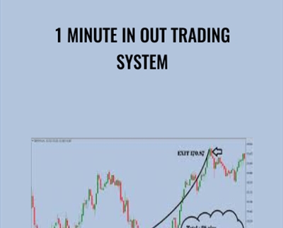 $23 1 Minute In Out Trading System
