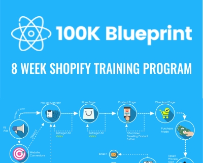 $85 $100K Blueprint: 8 Week Shopify Training Program – Dan DaSilva