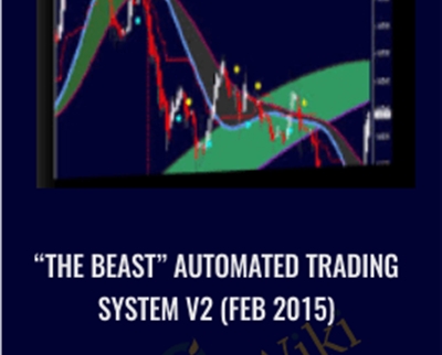 $36 “The Beast” Automated Trading System V2 (Feb 2015)