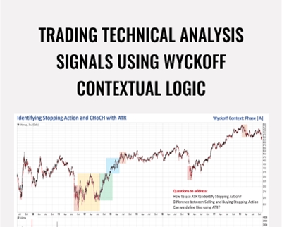 Wyckoff Analytics E28093 Trading Technical Analysis Signals Using Wyckoff Contextual Logic - BoxSkill net