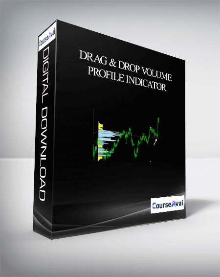 Purchuse Drag & Drop Volume Profile Indicator course at here with price $129 $24.